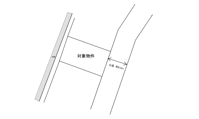 【売地】呉市広古新開1丁目